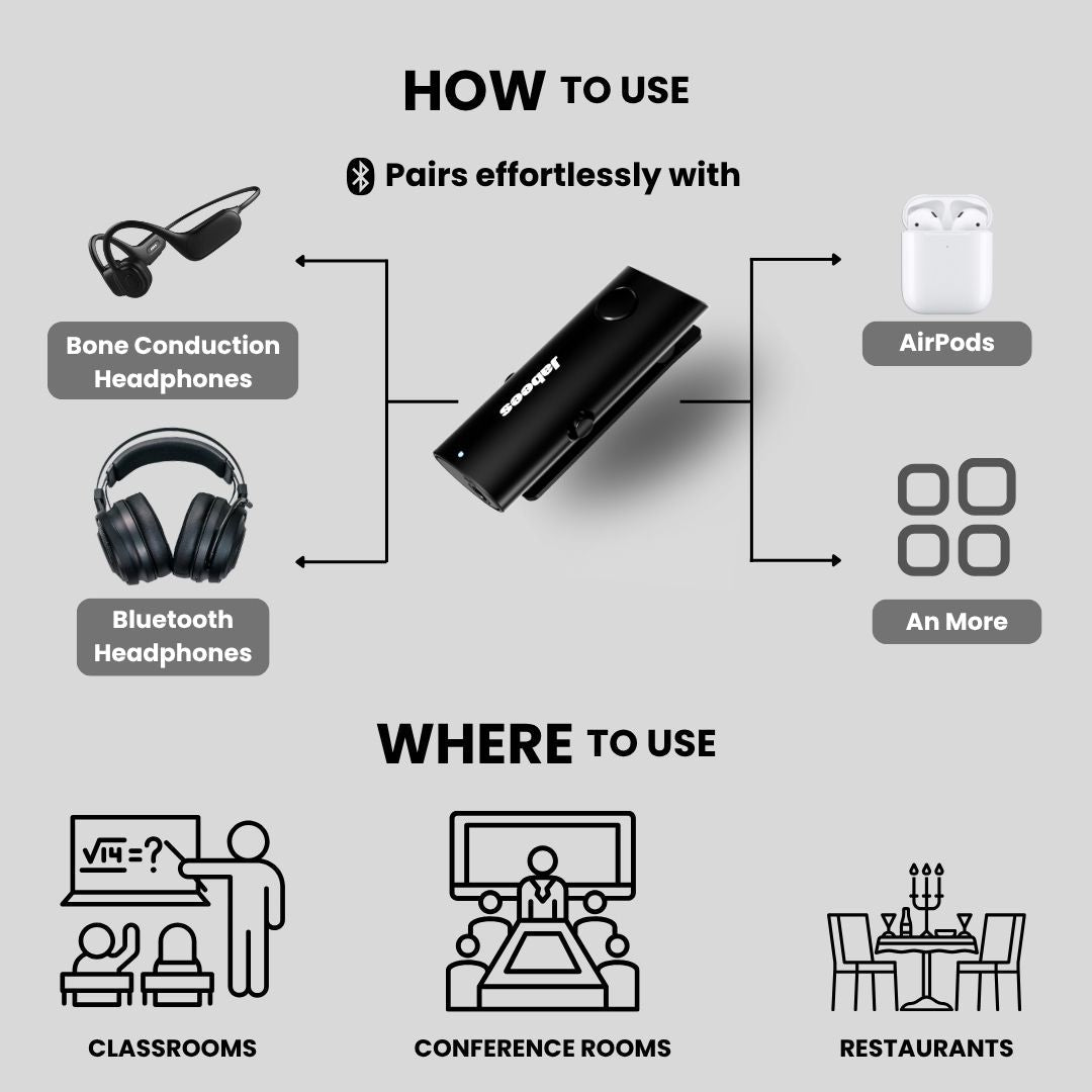 Microphone Bluetooth 3-en-1 HearLink