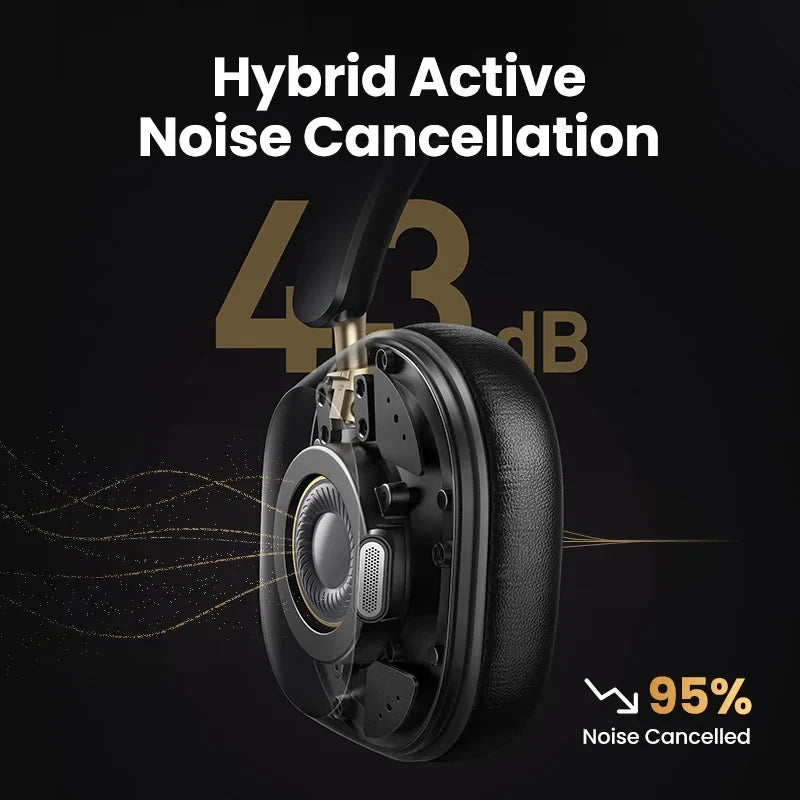 Casque Bluetooth sans fil à arceau, noir