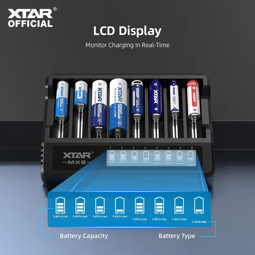Chargeur intelligent de piles XTAR MX8
